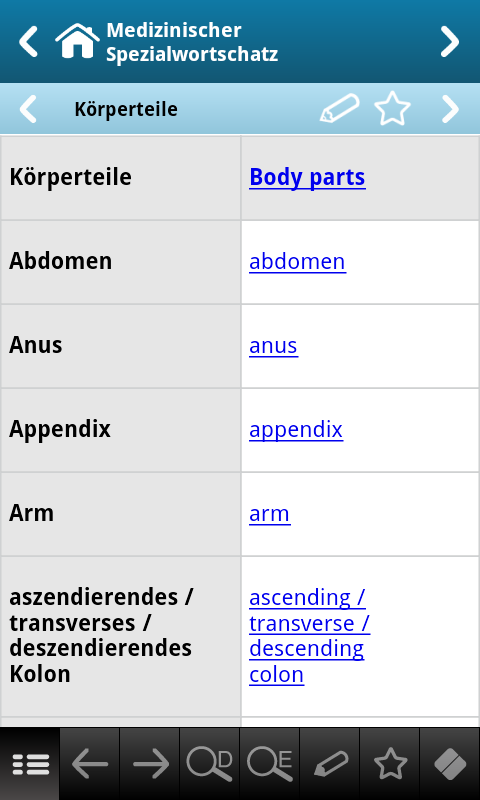 Medizinisches Englisch pocket Screen 3