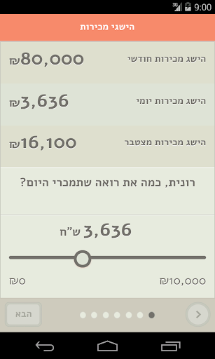 דג זהב