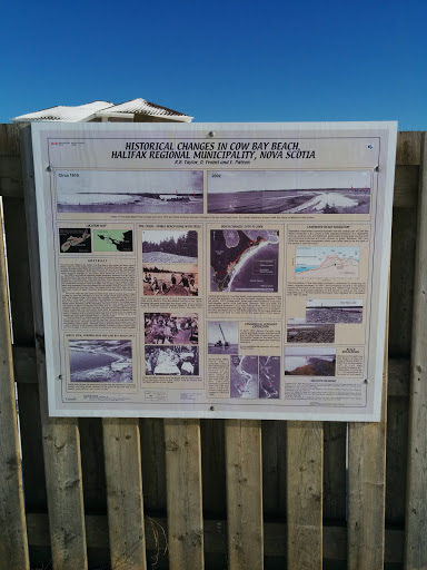 Historical Changes in Cow Bay