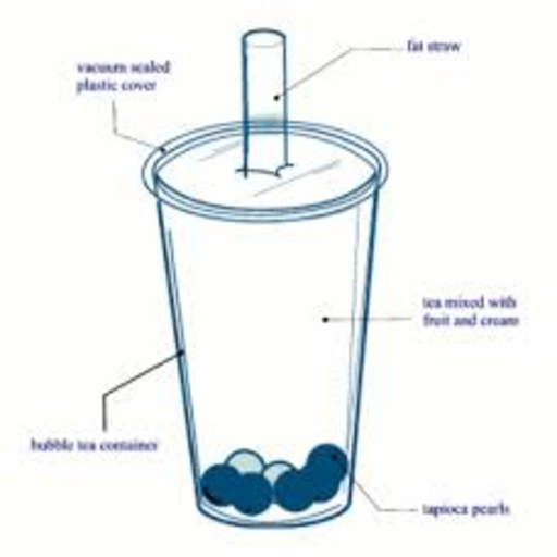 Bubble Tea Tutorial