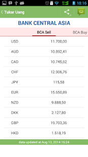 Tukar Uang Rupiah Screenshots 7