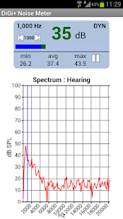Download DiGi+ Sound & Noise Analyzer APK for Android