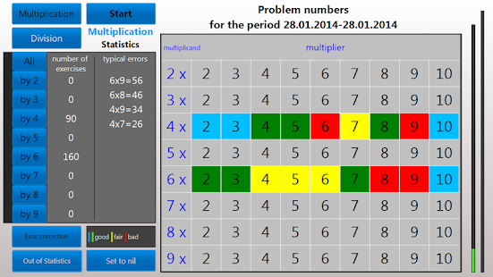 Multiplication tables trainer+ Screenshots 6