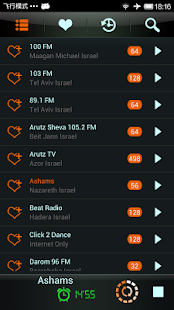 Israel Internet Radio