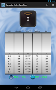 How to download Pool/Spa Saturation Index 1.0 apk for laptop