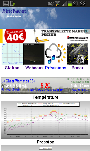 Météo Warneton