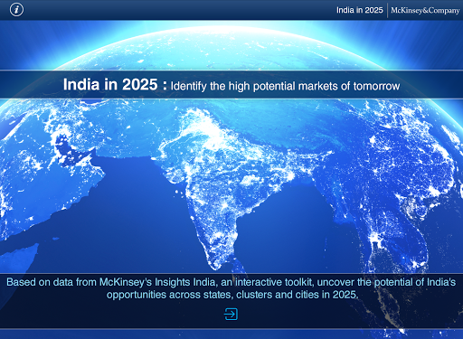 India in 2025