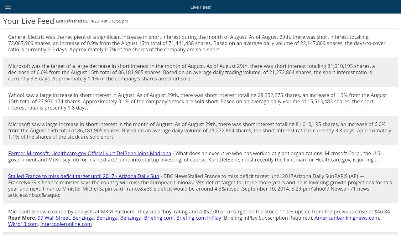 MarketBeat Android Apps on Google Play