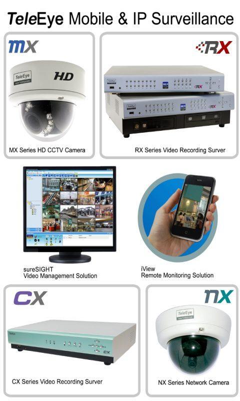 TeleEye iView HD for Tablet Screen 1