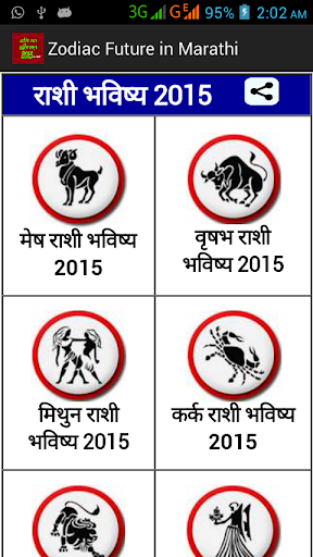 Zodiac Future Marathi 2015
