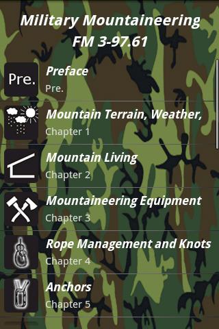 Mountaineering Pro Screen 2