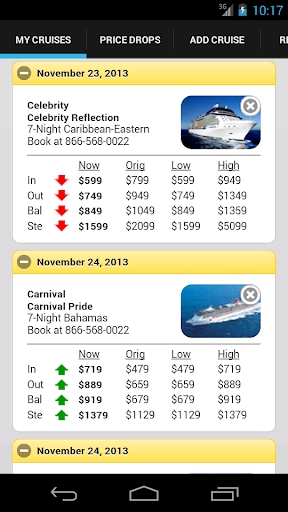 Price tracker - Cruise Puppy