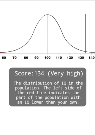 Intelligence Test Ad-Free Screen 3