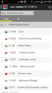 Free ThinkerTen Currency Converter APK for Android