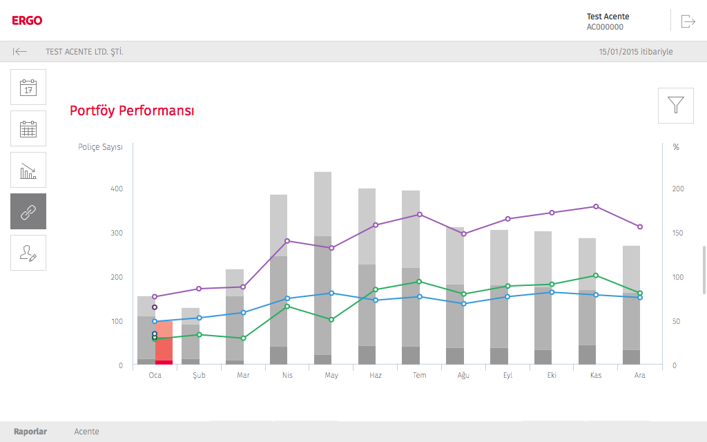 Image Result For Australia Visitor Visa