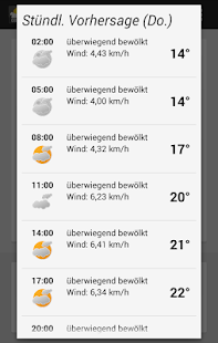 Weather Now PRO - Wetter&amp;Uhr Screen 3