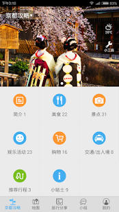 京都旅游攻略 Screenshots 0