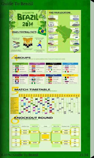 【免費運動App】FIFA World Cup Infographic-APP點子