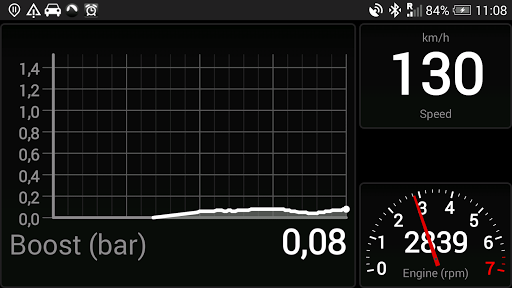 OBD Dashboard Free