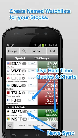 Stocks Realtime Quotes Charts v4.2