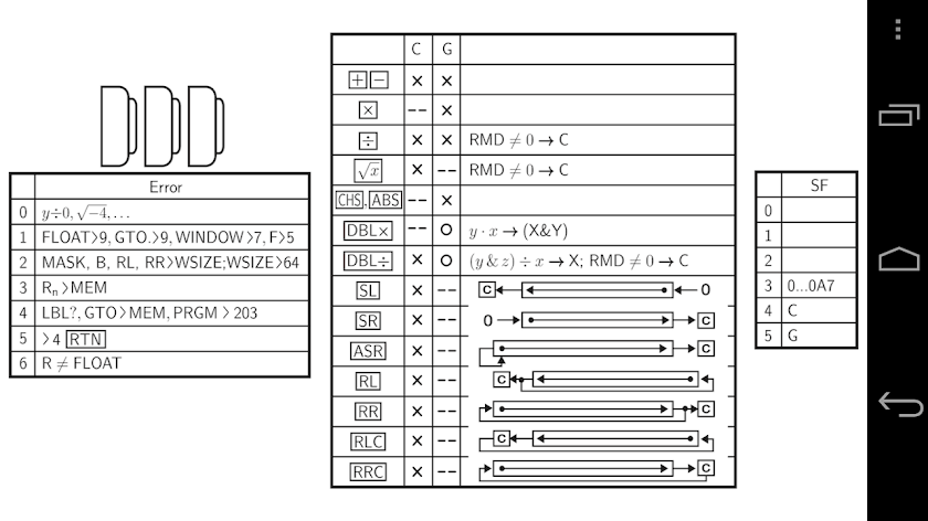 RPN-16C Screen 3