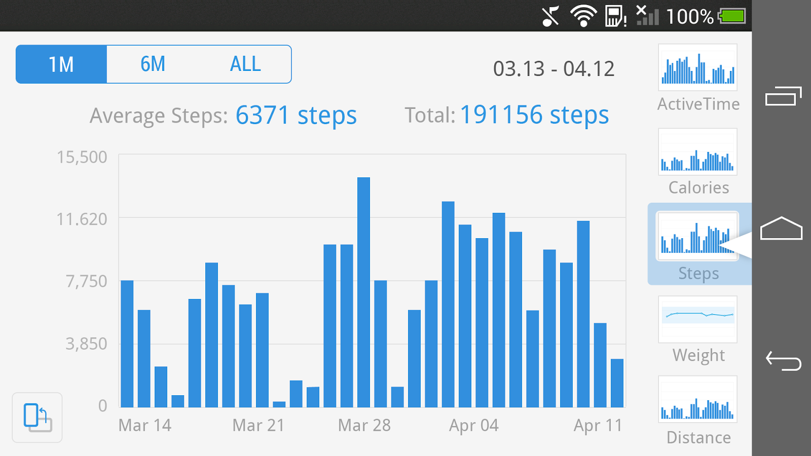 Pedometer & Weight Loss Coach Android Apps on Google Play