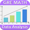 GRE Math Data Analysis Review
