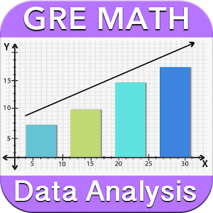 GRE Math Data Analysis Review.apk 1.2