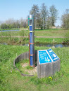 Ground Water Meter