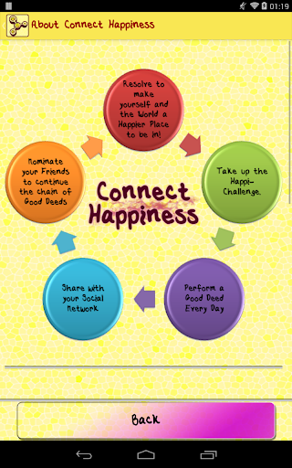 Connect Happiness