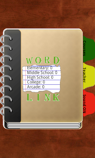 WordLink