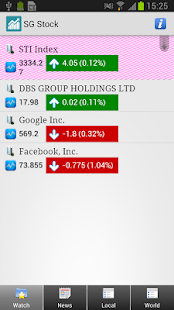 SG Stocks