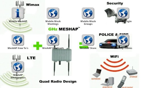 How to mod Mobile MeshAP 1.2 unlimited apk for android