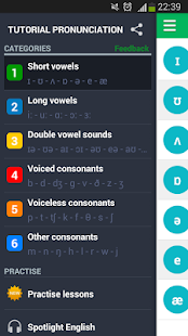 English Pronunciation Phonetic