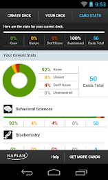 MCAT® Flashcards by Kaplan poster 4