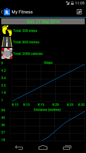 【免費健康App】My Tracker for Nabu-APP點子