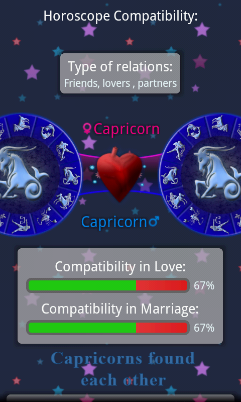 Horoscope of Birth Screen 3