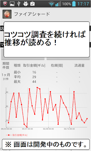 工具app不收費 エオルゼア市場手帳 Ff14 開箱文線上免費玩app App開箱王