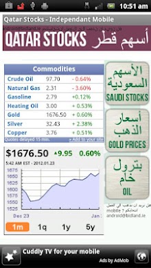 Qatar Stocks application