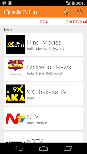 India TV Plus
