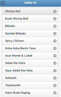 download Resep Masakan Simple free