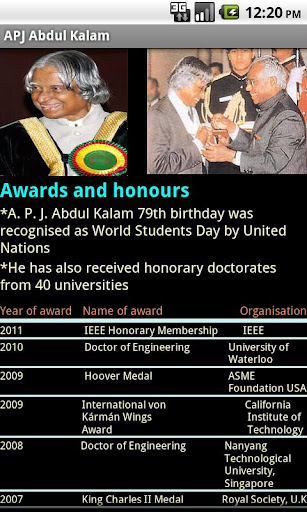 A P J Abdul Kalam