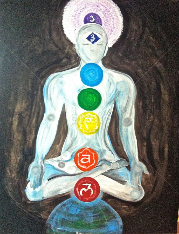chakra chart by Beth Middlecamp - Painting All Painting