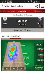 Download Gulf News Cricket APK for Android