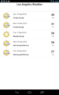 Los Angeles Weather Screenshots 1