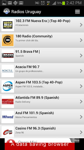 Radios Uruguay