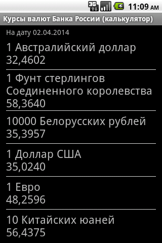 【免費財經App】Курсы валют ЦБ (калькулятор)-APP點子