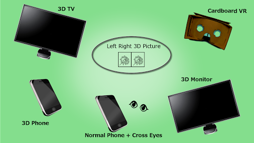 3D 相机 - 3D Camera