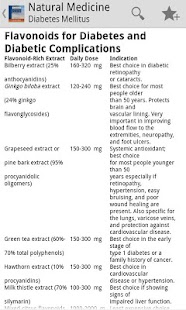 Handbook of Natural Medicine