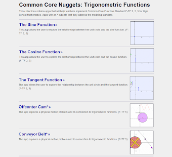 How to download Trig. Functions F-TF 2, 3, 5 lastet apk for pc